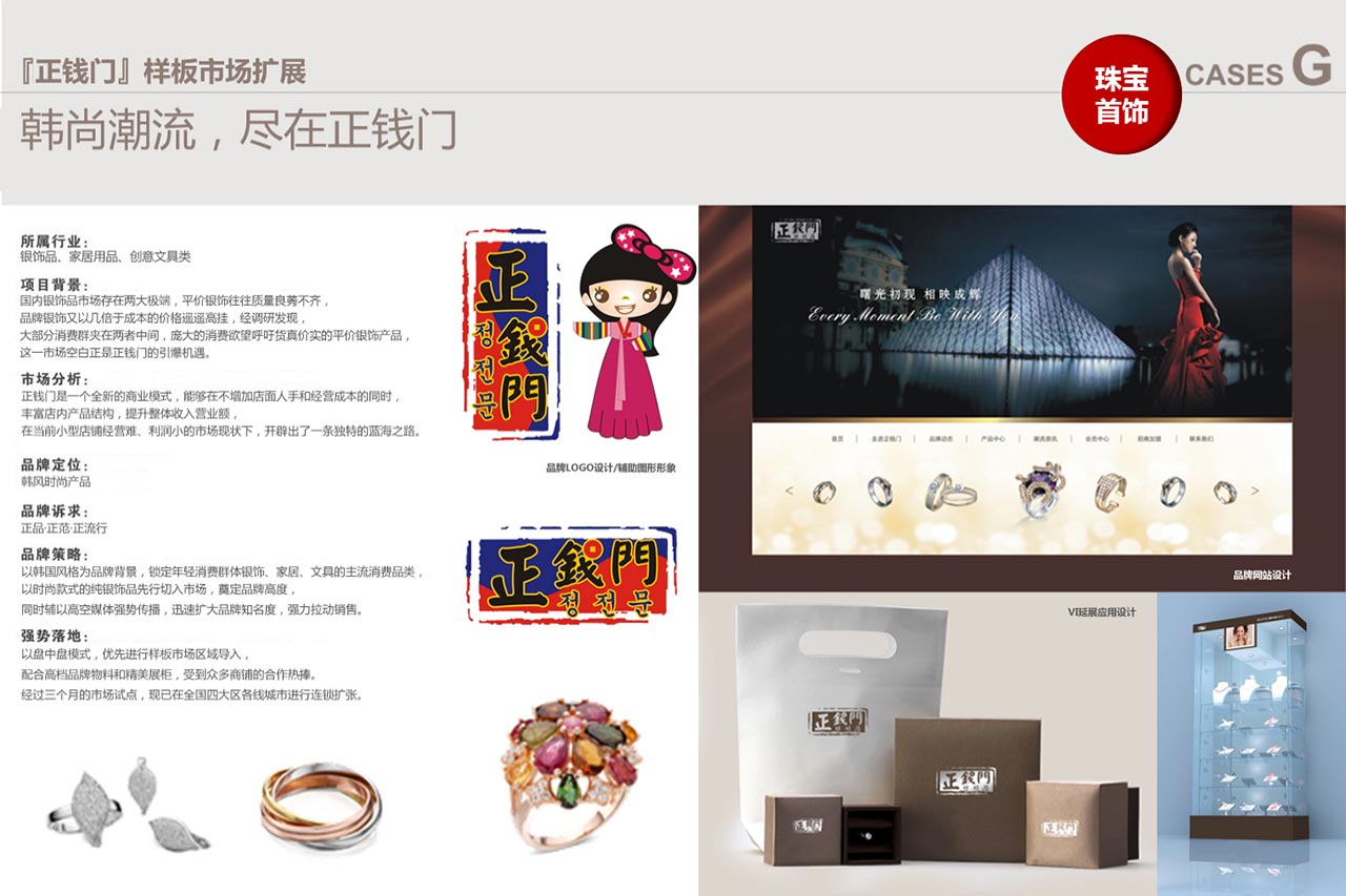 正钱门全案服务